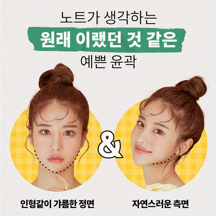 Facial Contouring: What Is a Beautiful Face Shape? image 3