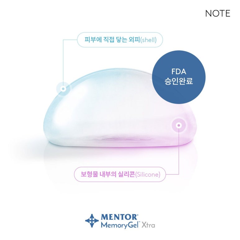 Mento Extra Breast Augmentation image 2