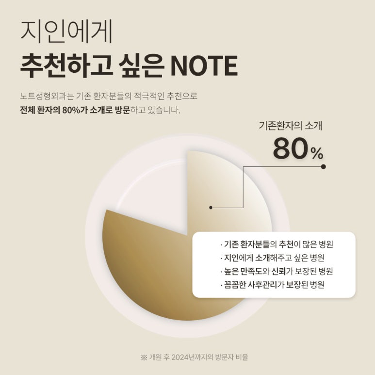 강남 눈성형 잘하는 곳, 자연유착 효과는? 노트성형외과의 오래가는 다중매몰 자연유착 쌍꺼풀수술 잘하는 곳 관련 이미지 3