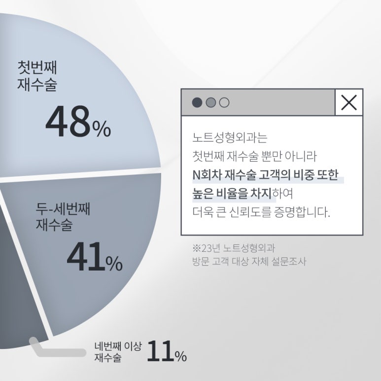 논현 쌍꺼풀 눈재수술 유명한곳 추천 강남 노트성형외과의 실패 원인 분석으로 완성한 마지막 인생 눈매 라인 관련 이미지 6