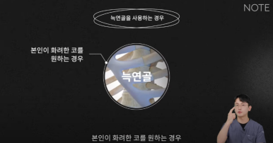 Recommended place for rhinoplasty in Gangnam: Nohyeon Note Plastic Surgery explains the difference between autologous rib cartilage and donated rib cartilage! image 12
