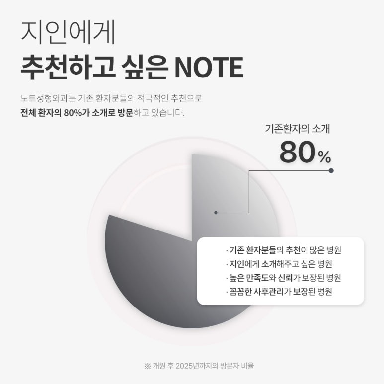 강남 쌍꺼풀수술 눈재수술 잘하는 곳 논현역 노트성형외과의 눈성형 재수술 시 가장 중요한 포인트는? 관련 이미지 3