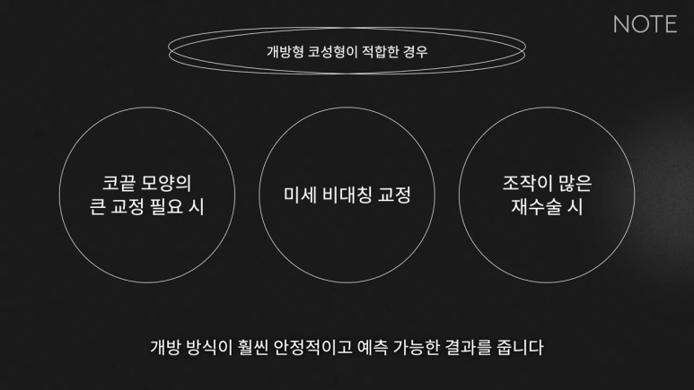논현 코수술 코성형 유명한 곳 추천 강남 노트성형외과가 말하는 개방 코성형이란? 관련 이미지 4