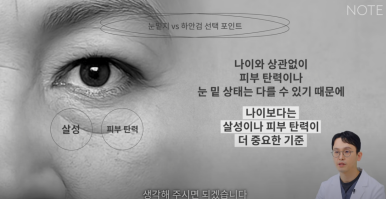 Gangnam Eye Plastic Surgery Clinic Famous for It: At Note Plastic Surgery near Nonhyeon Station, Is the Deciding Factor for Lower Eyelid Fat Repositioning and Lower Blepharoplasty the Elasticity Under the Eyes? image 21
