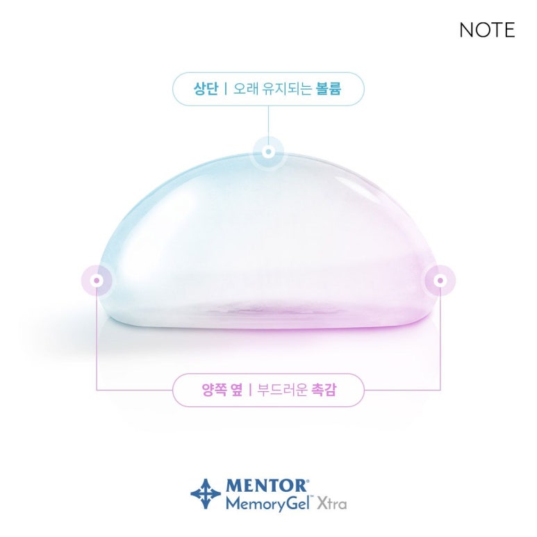 Mento Extra Breast Augmentation image 1