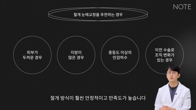 논현 쌍꺼풀수술 눈성형 유명한 곳 추천 강남 노트성형외과의 절개 눈매교정이란? 관련 이미지 4