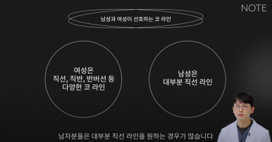 논현역 남자코성형 잘하는 곳 코수술 성형외과 추천 강남 노트성형외과가 말하는 남자코수술 코라인과 모양은? 관련 이미지 5