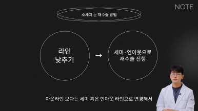 Nonhyeon Revision Eyelid Surgery Plastic Surgery, Famous for Eye Surgery in Gangnam: What Is the “Sausage Eye” Double Eyelid Surgery Side Effect, Says NOTE Plastic Surgery? image 8