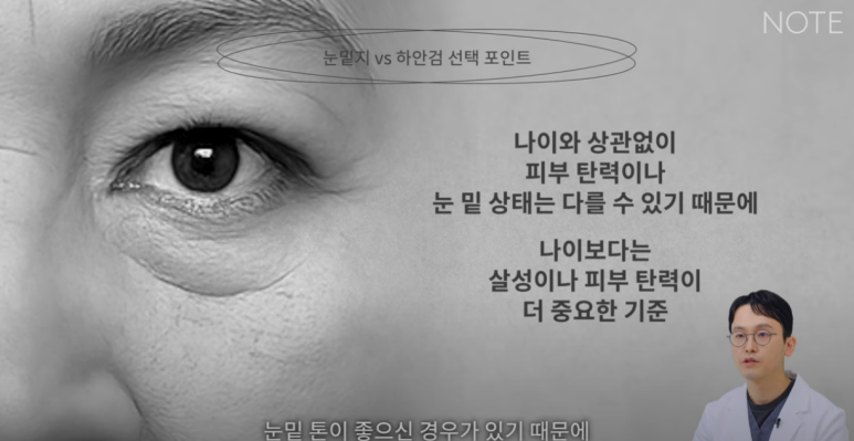 Gangnam Eye Plastic Surgery Clinic Famous for It: At Note Plastic Surgery near Nonhyeon Station, Is the Deciding Factor for Lower Eyelid Fat Repositioning and Lower Blepharoplasty the Elasticity Under the Eyes? image 19