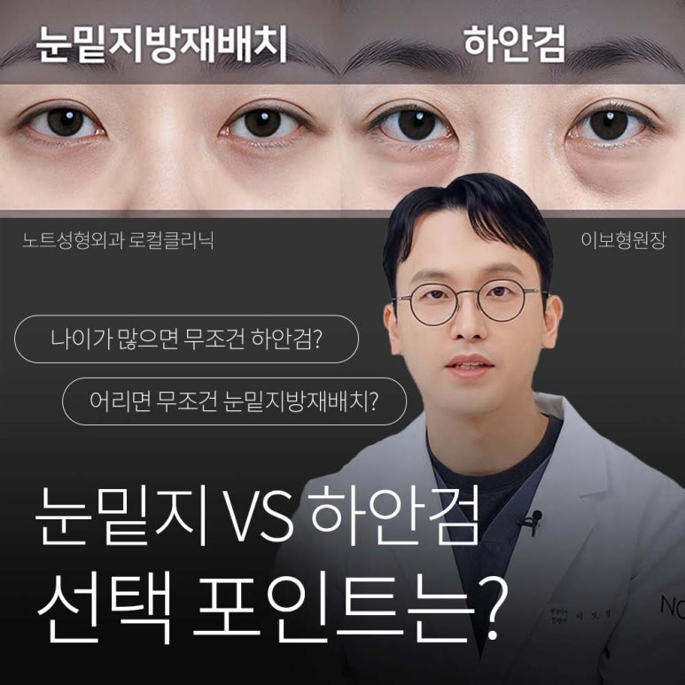 Gangnam Eye Plastic Surgery Clinic Famous for It: At Note Plastic Surgery near Nonhyeon Station, Is the Deciding Factor for Lower Eyelid Fat Repositioning and Lower Blepharoplasty the Elasticity Under the Eyes? image 1