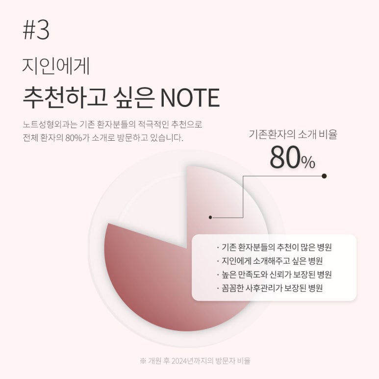 Gangnam Eye Surgery, Sausage-Like Eye Revision Surgery, Famous Eye Plastic Surgery Clinic Near Nonhyeon Station: Improving Asymmetrical Eyes with Customized Double Eyelid Revision at Note Plastic Surgery image 5