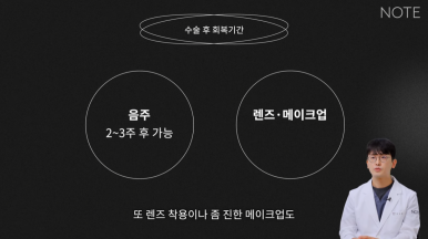 Recommended double eyelid surgery in Gangnam and a place known for rhinoplasty: How long is the recovery period after student eye and nose surgery at Nonhyeon Note Plastic Surgery? image 14
