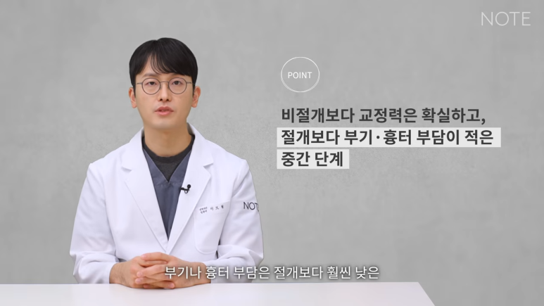 Recommended Place for Double Eyelid Surgery in Gangnam: What Is Partial-Incision Ptosis Correction at Nonhyeon NOTE Plastic Surgery? image 4
