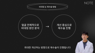 강남 눈재수술 성형외과 눈성형 잘하는 곳 논현 노트성형외과가 말하는 비대칭 쌍꺼풀 재수술 방법은? 관련 이미지 13