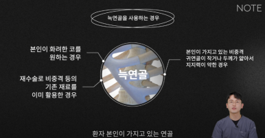 Recommended place for rhinoplasty in Gangnam: Nohyeon Note Plastic Surgery explains the difference between autologous rib cartilage and donated rib cartilage! image 14
