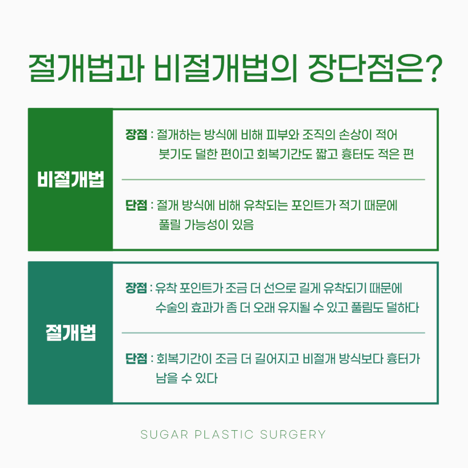 절개 비절개 나에게 맞는 방법은? 관련 이미지 3