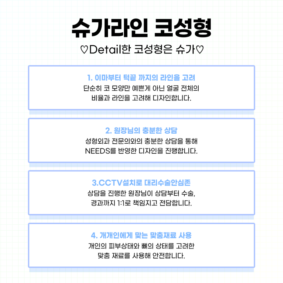 코성형, 어떻게 알아보는게 좋을까? 관련 이미지 4