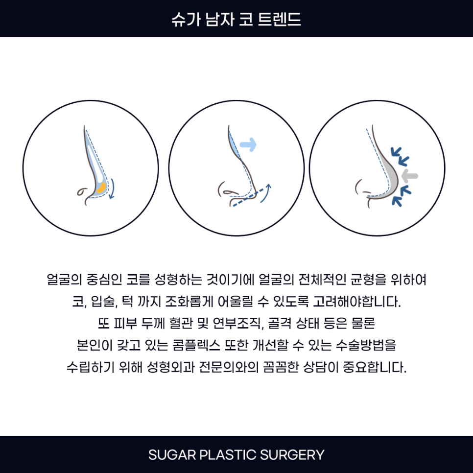 남자코성형 트렌드 확인하기 관련 이미지 4