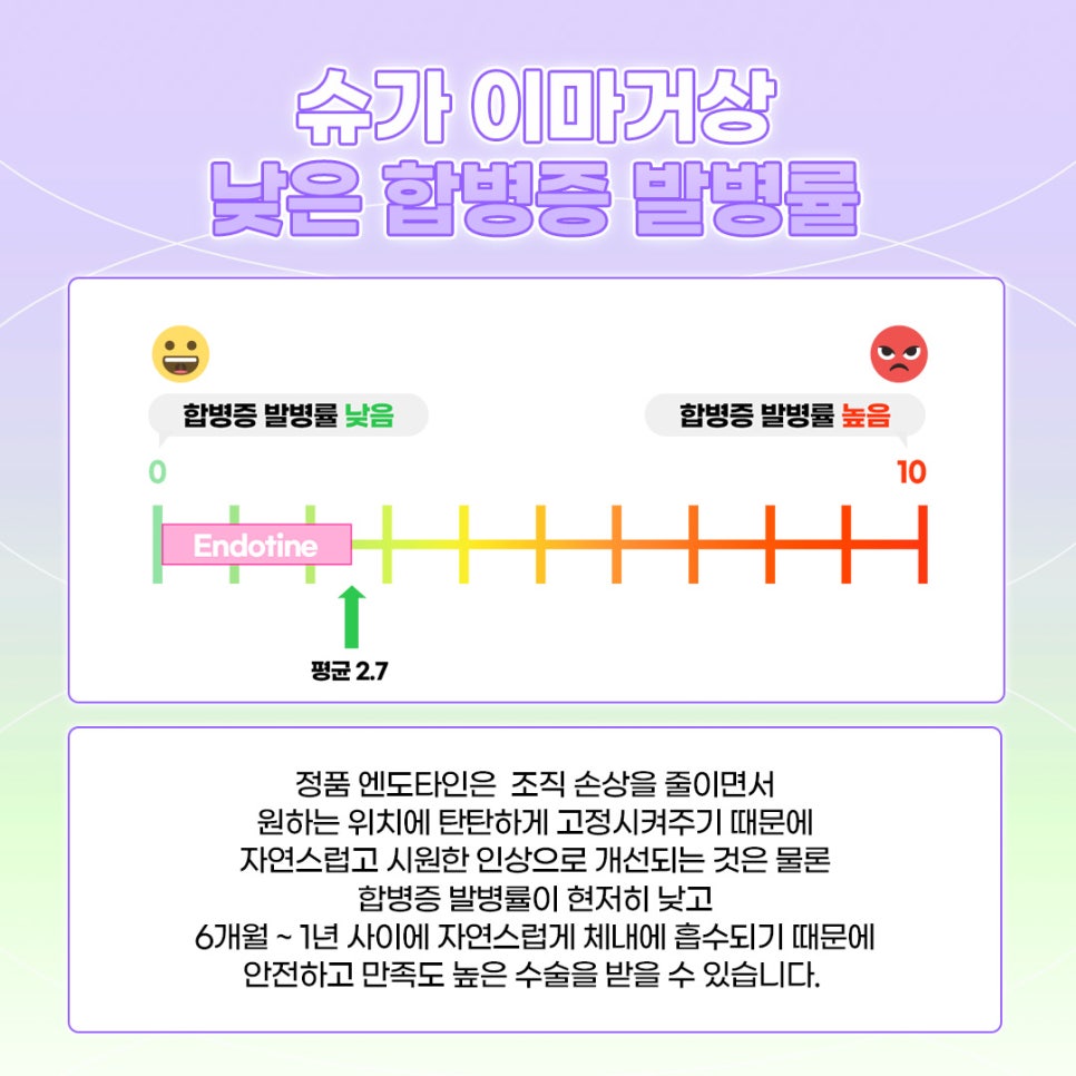 강남역이마거상수술 엔도타인으로 고정점을 확실히 관련 이미지 8