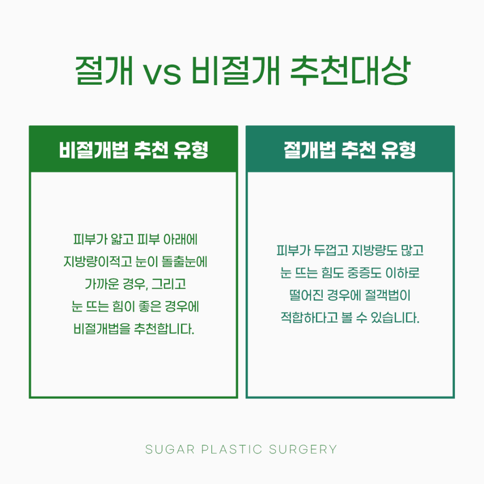 절개 비절개 나에게 맞는 방법은? 관련 이미지 5