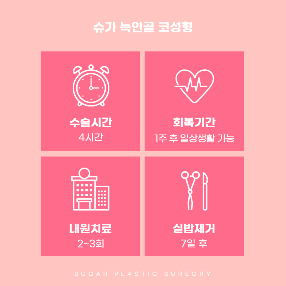 기증늑 자가늑 어떤게 좋을까? 관련 이미지 8