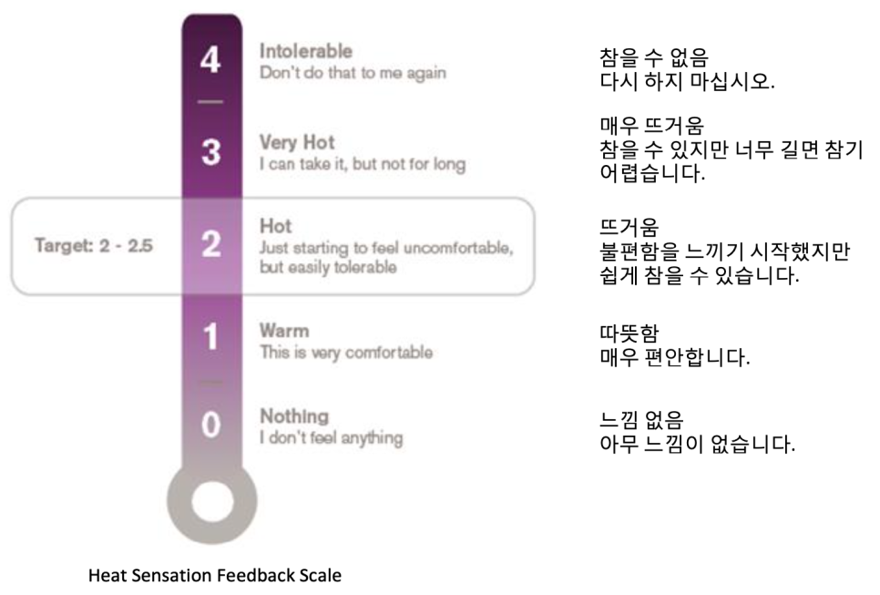 [리프팅] 울쎄라, 써마지 차이가 무엇일까요?! 울쎄라, 써마지에 대한 모든 궁금증을 풀어드립니다. 관련 이미지 9