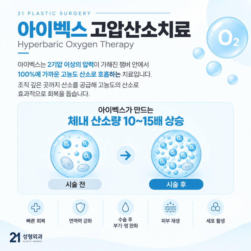 누워서 붓기를 뺀다고? 21성형외과 치료실의 숨겨진 치트키 관련 이미지 2
