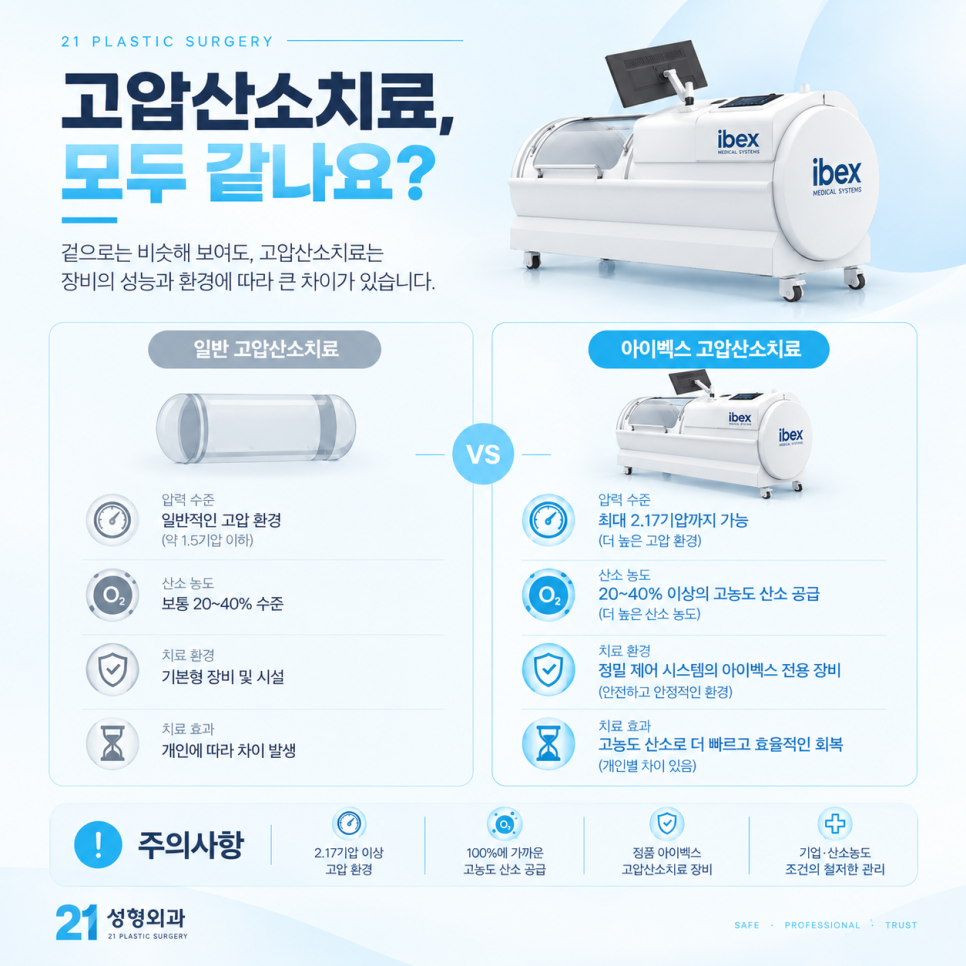누워서 붓기를 뺀다고? 21성형외과 치료실의 숨겨진 치트키 관련 이미지 4