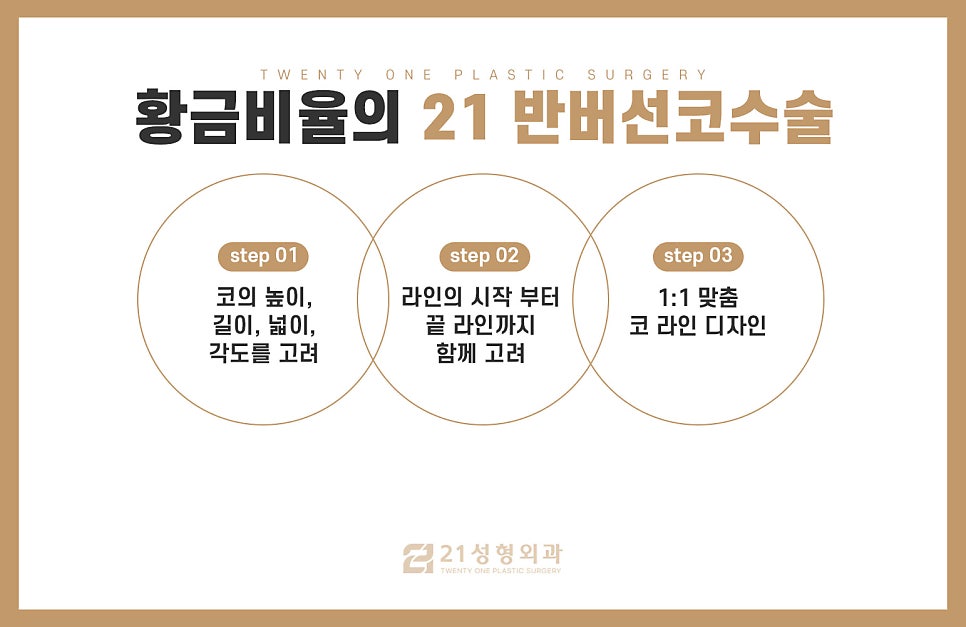 반버선코수술 쉽게 알아보는 방법 관련 이미지 5