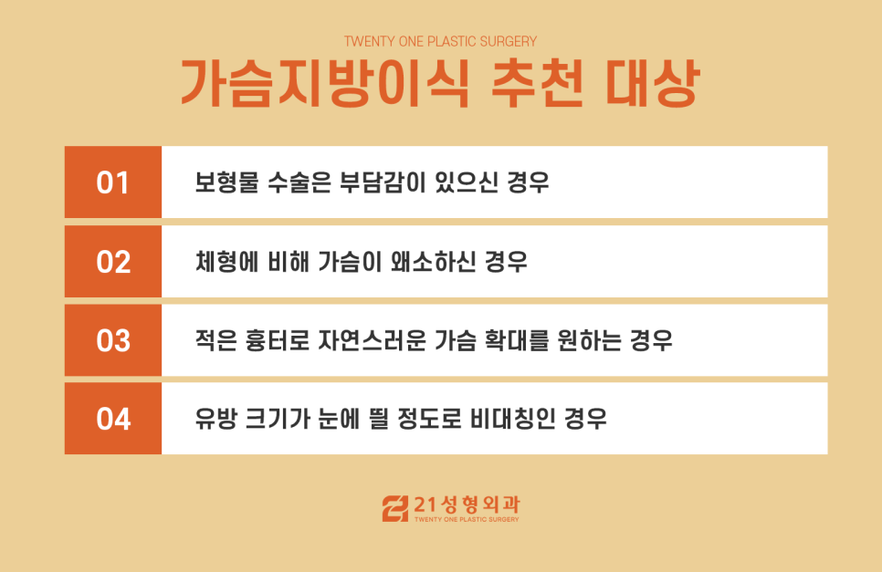 강남가슴 지방이식 선택 전 중요한 것 관련 이미지 5