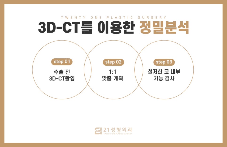 자가늑연골재수술 만족도를 높이는 포인트 관련 이미지 7