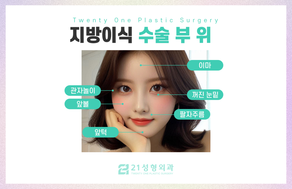 얼굴지방이식잘하는곳 실패 없이 찾는 방법 관련 이미지 4