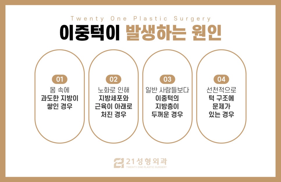 턱살제거수술로 매끈한 V라인 관련 이미지 3