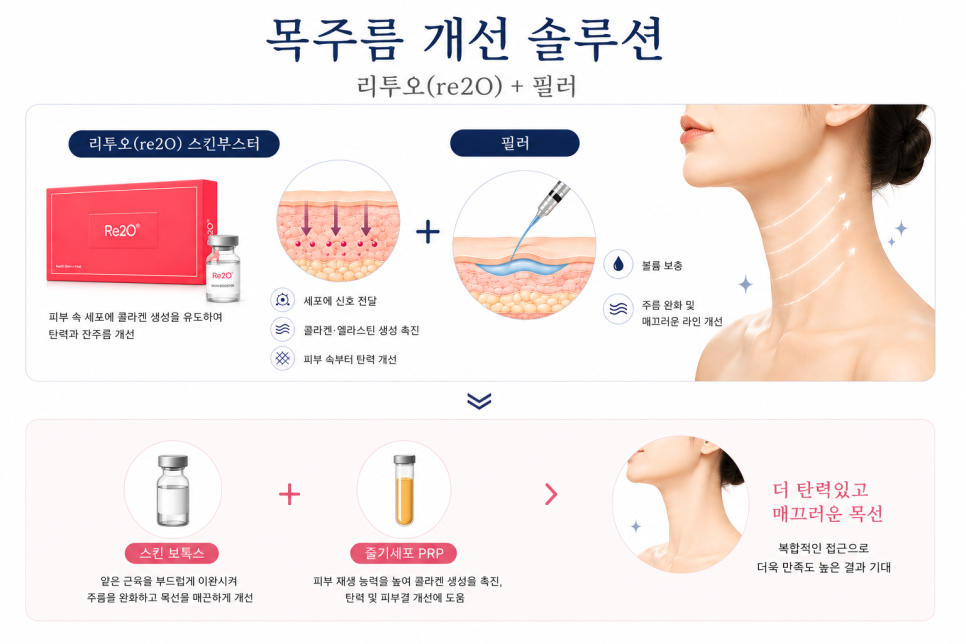 That Posture You Use While Looking at Your Smartphone—Half of Your Neck Wrinkles Start There. — 21 Plastic Surgery Neck Wrinkle Treatment image 6