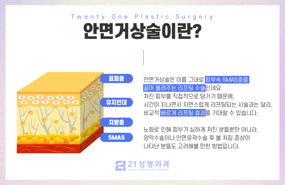 안면거상술잘하는곳 결정할 때 중요한 부분 관련 이미지 3