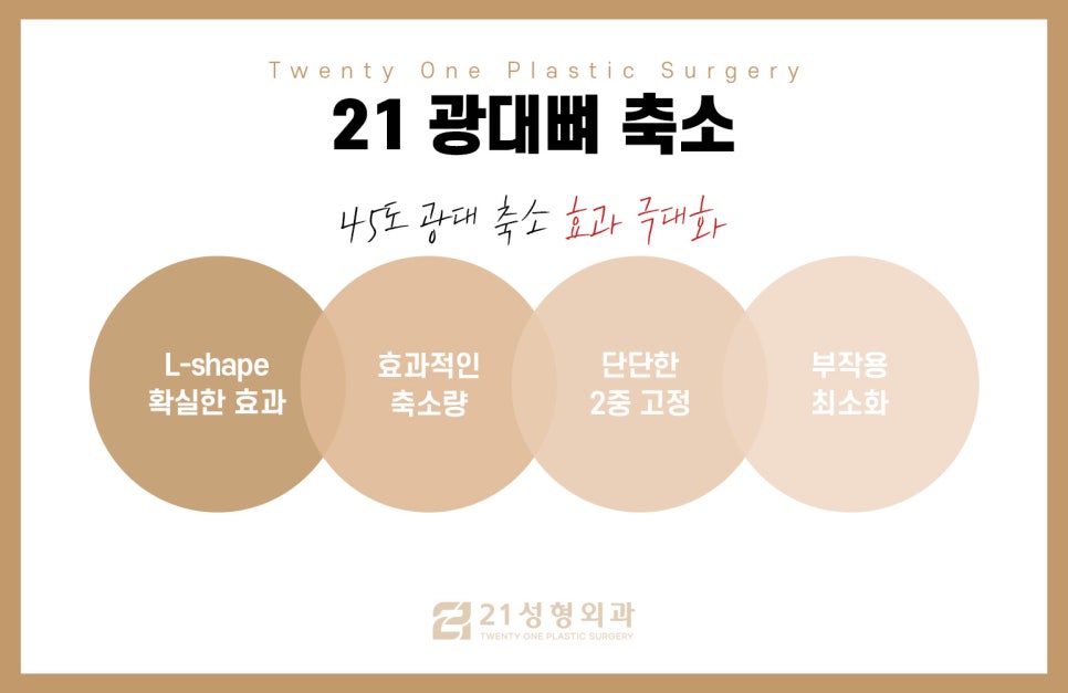 옆광대수술 전 필수로 확인해야 하는 것 관련 이미지 4