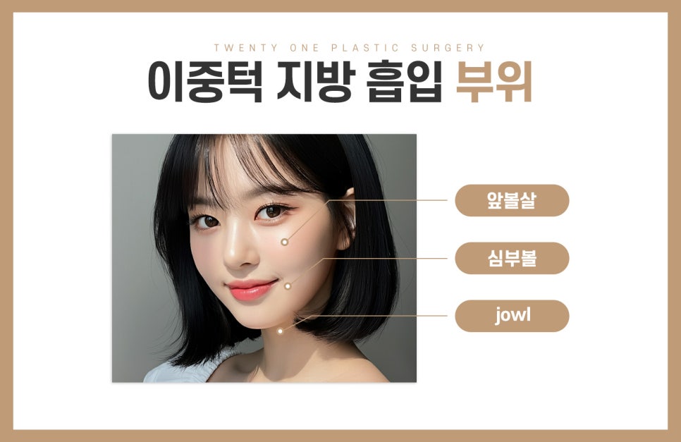 이중턱지방흡입부기 과정이 궁금하다면 관련 이미지 2