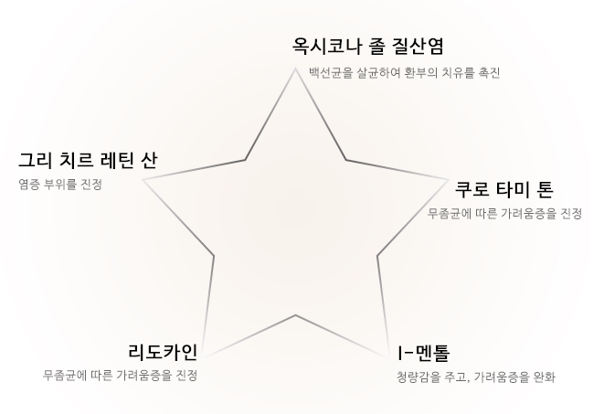 일본 무좀약 3종 세트 관련 이미지 6
