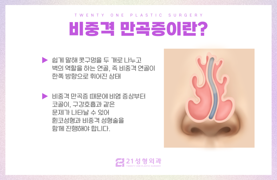 휜코성형 기능적인 문제까지 체크하면 관련 이미지 4