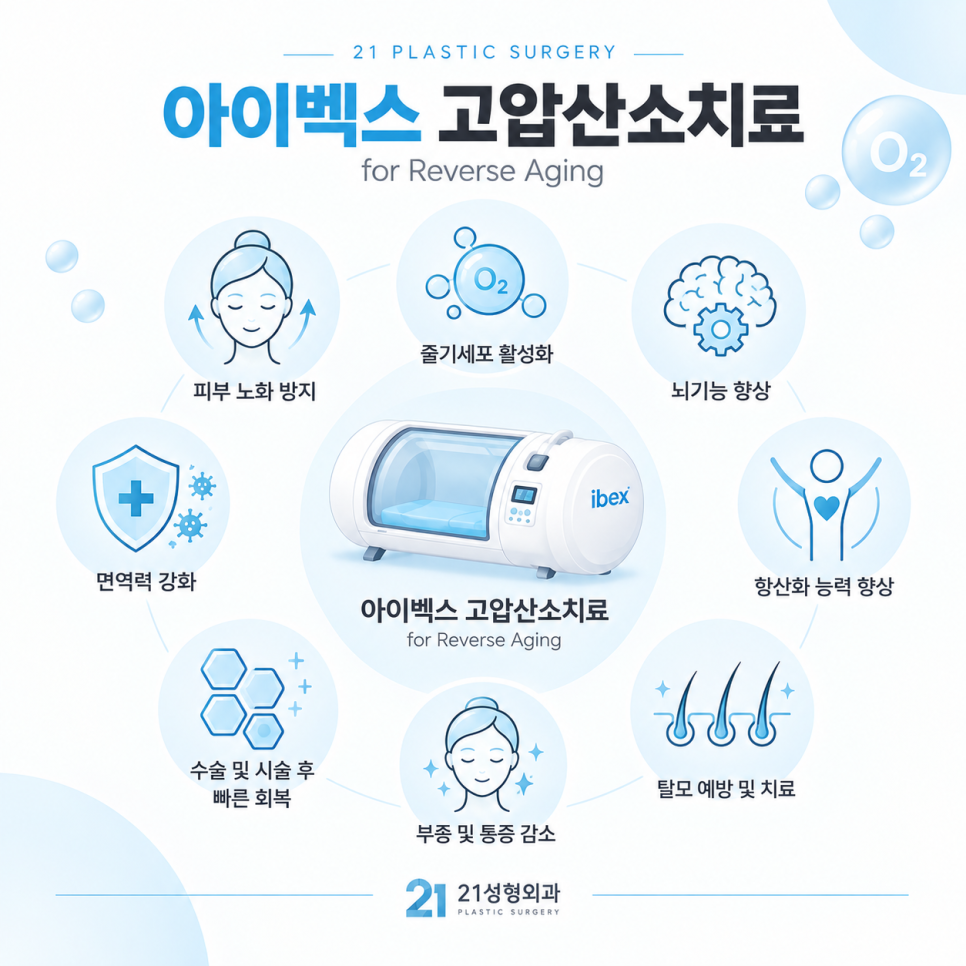 누워서 붓기를 뺀다고? 21성형외과 치료실의 숨겨진 치트키 관련 이미지 3