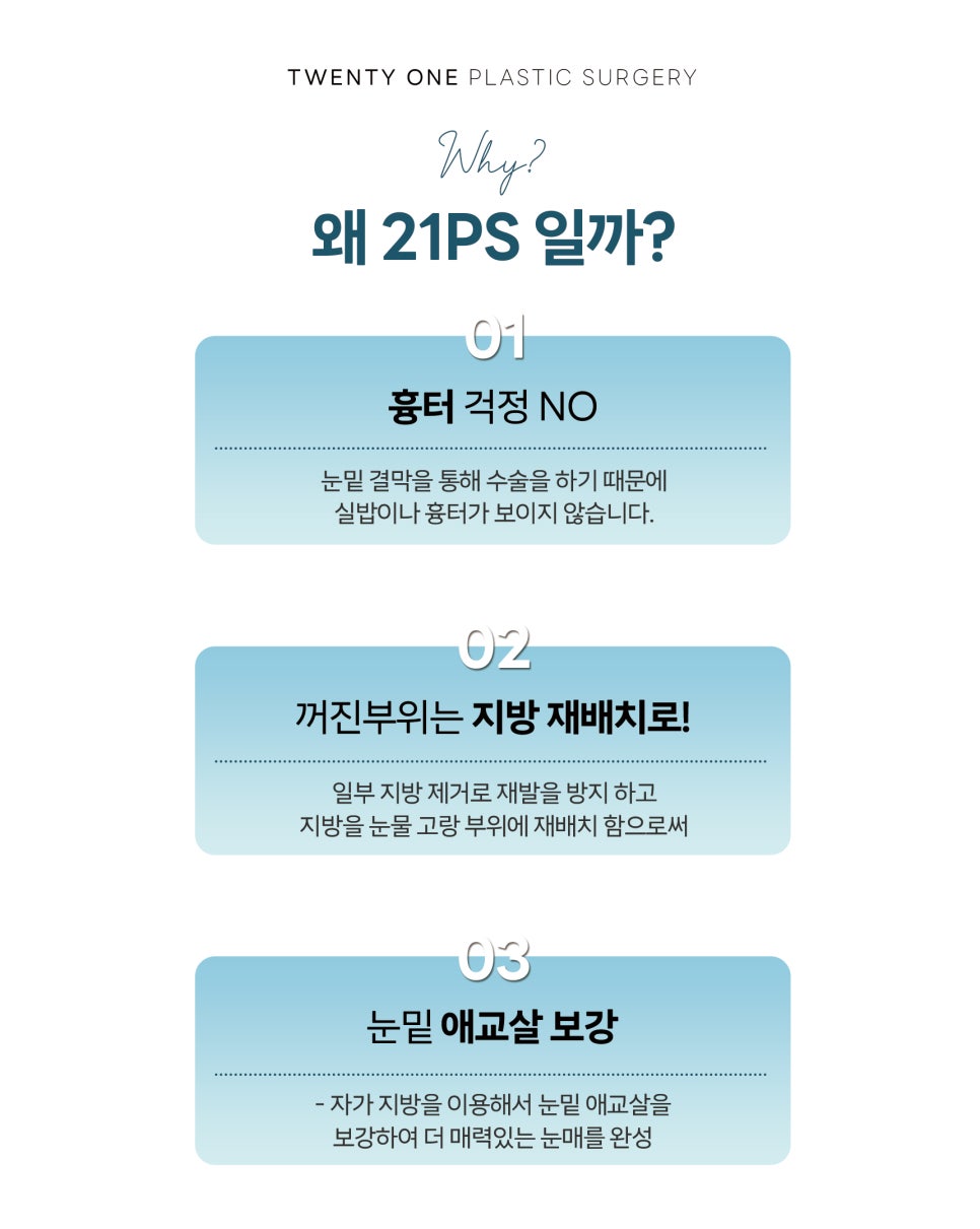 [지방재배치] 애교살 눈밑 지방 재배치는 어떤 경우 필요할까? [21성형 외과] 관련 이미지 4