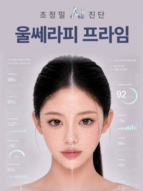 What Is Skin MBTI? Discovering Your Skin Type Through AI Facial Analysis image 4