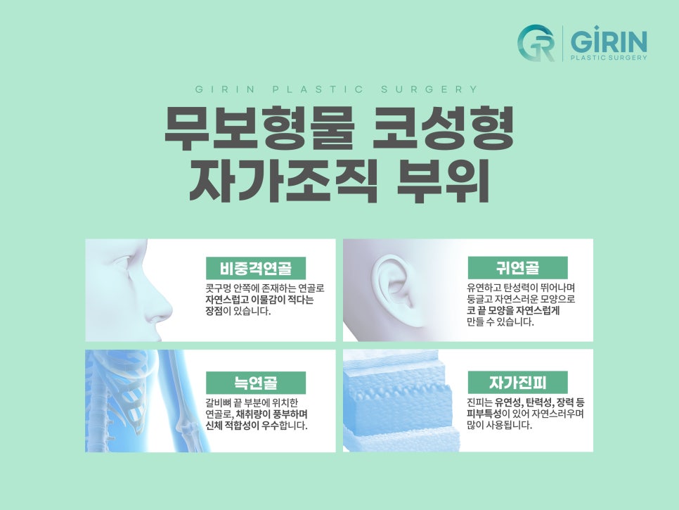 코성형 종류 비교하고 맞춰서 관련 이미지 6