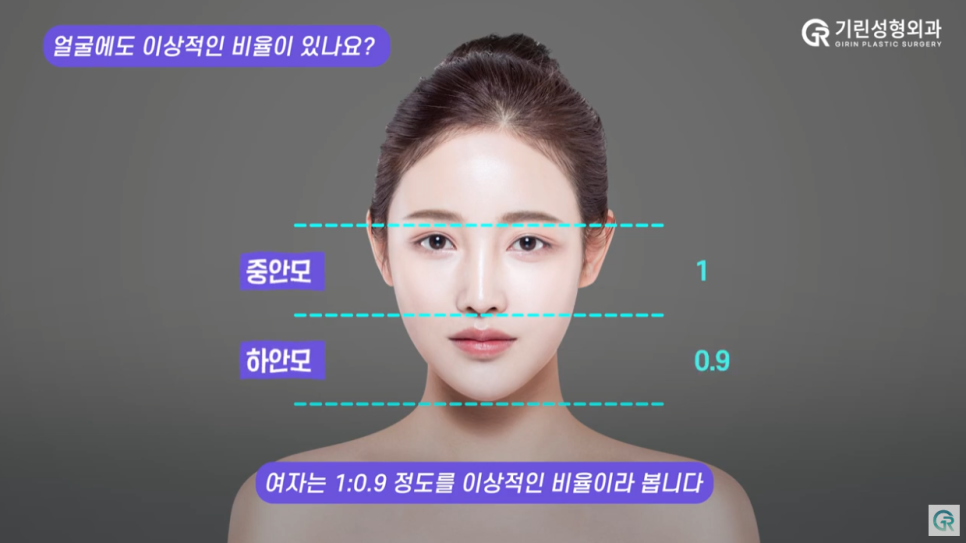 [기린성형외과의원] 얼굴뼈수술 전 필수 시청_초간단 양악수술 자가진단법 관련 이미지 9