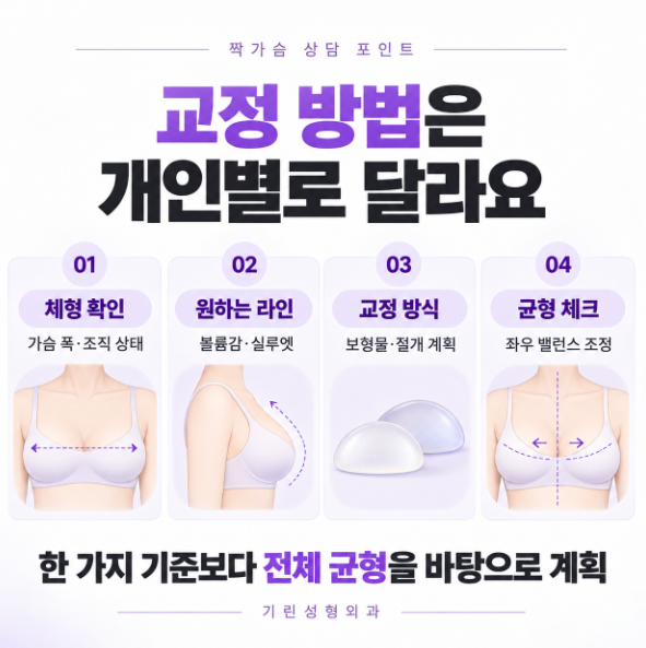 짝가슴 교정, 가슴성형으로 양쪽 크기를 맞출 수 있을까요? 관련 이미지 4