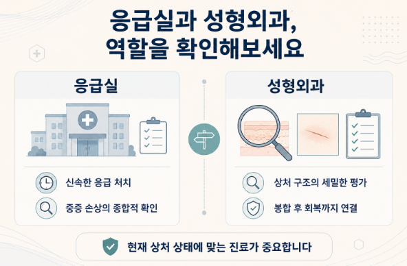 성형외과 응급봉합, 상처를 세밀하게 확인해야 하는 이유 관련 이미지 5