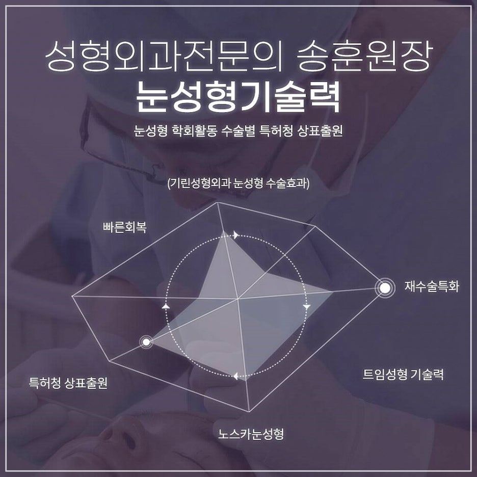 안검하수수술 눈꺼풀처짐 개선이 먼저입니다! 관련 이미지 6