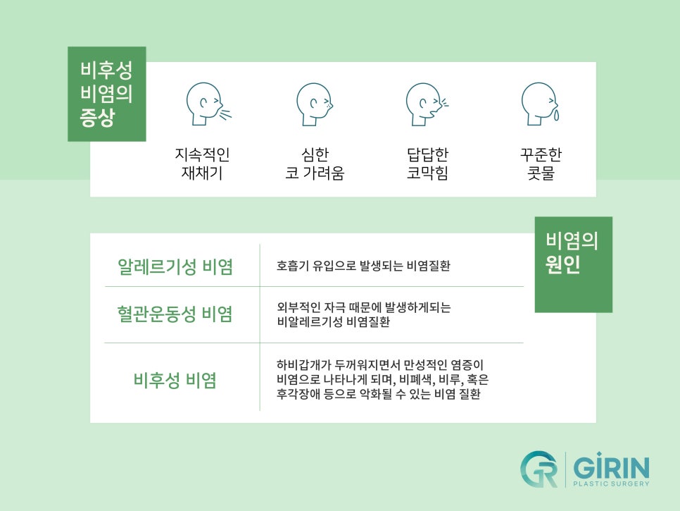 비염코성형 실비 가능성 있기에 관련 이미지 4