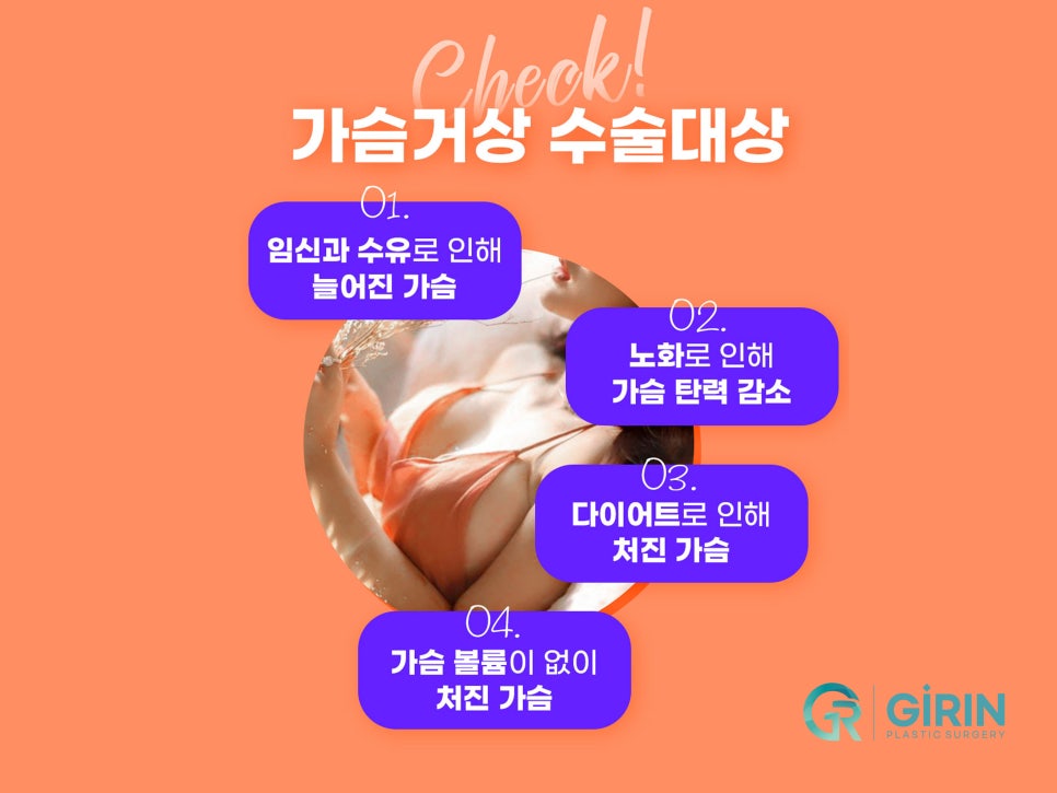 가슴처짐수술 교정으로 자신감 찾아 관련 이미지 5