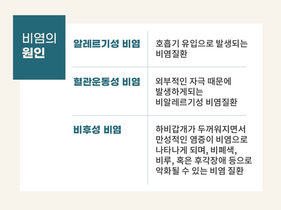 기능코수술 불편함을 해결하자 관련 이미지 7